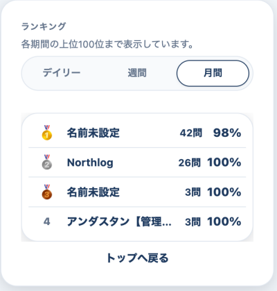 ランキング画面のスクリーンショット